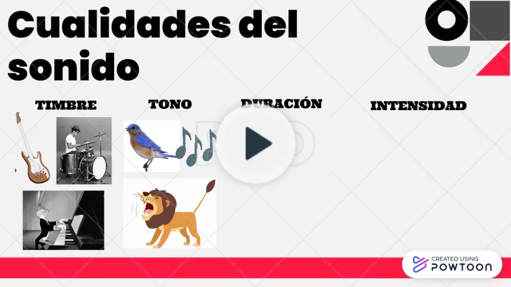 Powtoon Cualidades Del Sonido Escala De Decibeles