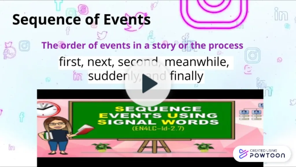 What Word Means The Series Of Events In A Story