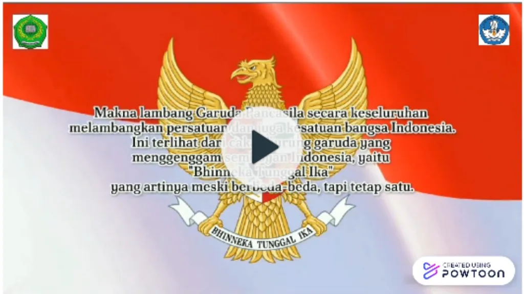 Powtoon Makna Lambang Pancasila Pkn Kelas Iv 2911