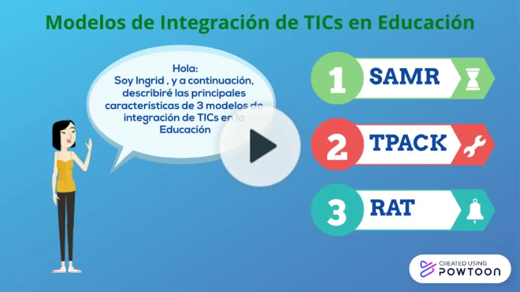 Powtoon - Modelos Integración De TICs En Educación