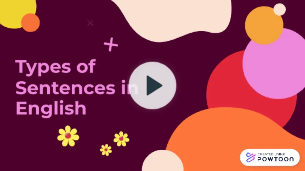 powtoon-types-of-sentence-in-english