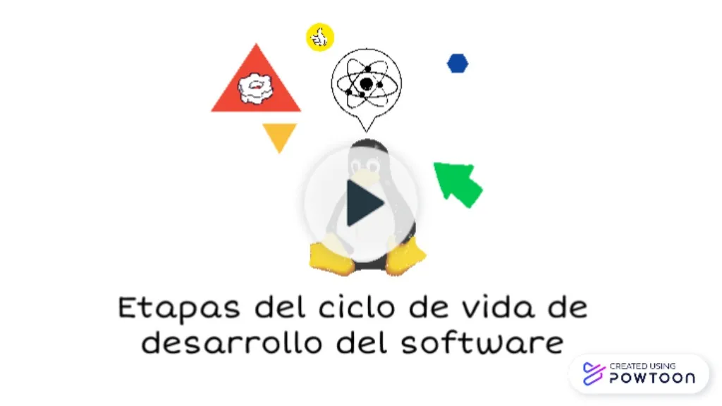 Powtoon An Lisis De Requerimiento Etapas Del Ciclo De Vida De